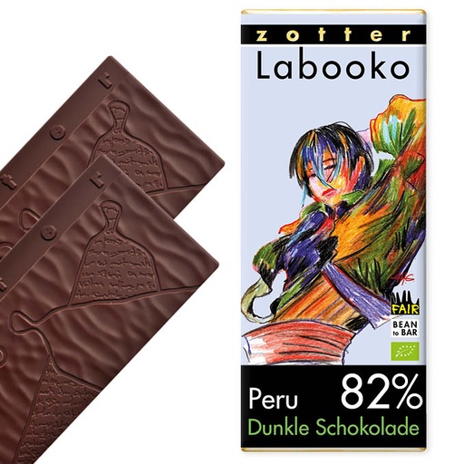82% Peru